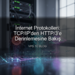 İnternet Protokolleri: TCP/IP’den HTTP/3’e Derinlemesine Bakış